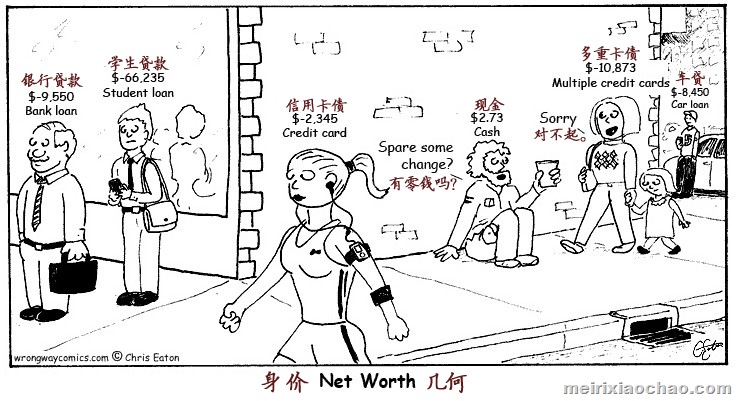 networth.jpg